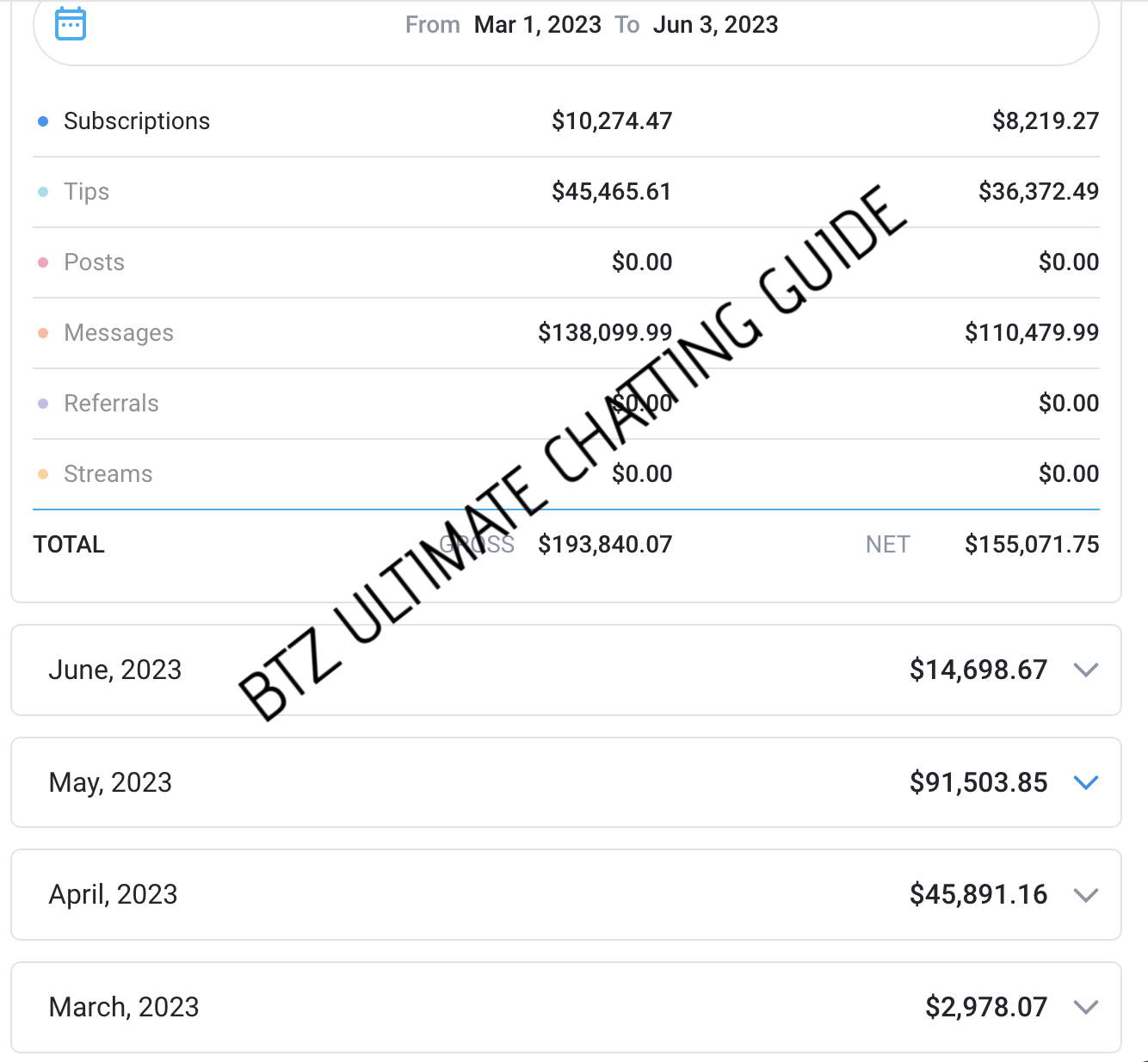 BTZ Ultimate Chatting Guide And Mastermind | OnlyFans 项目成功之道-课帮主